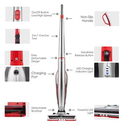 Deik Cordless Vacuum, Stick Vacuum Cleaner